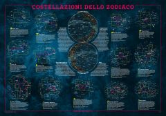 Constellation of the Zodiac Wall Map - Italian Map