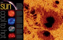 New Views of Our Sun, Cool to Hot - Published 2004 Map