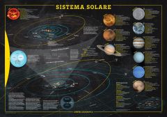 Solar System Wall Map - Italian Map